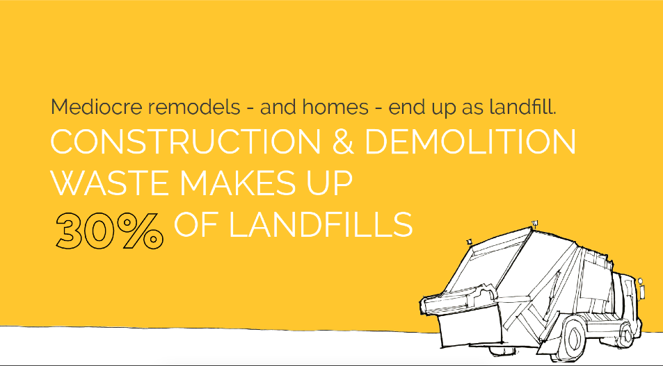 Keep Your Remodel Out Of The Landfill Photo Inspiration